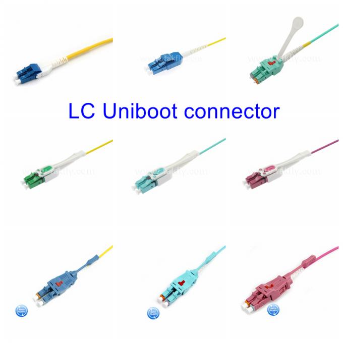 Magenta नियंत्रण रेखा Uniboot Fiber Optic Patchcord Polarity Changeable नियंत्रण रेखा OM4 0